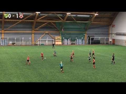 Pirkkahalli 2018: JyPK05 - TuWe