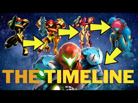 2D Metroid Crash Course - The Full Story BEFORE DREAD In 10 MINUTES