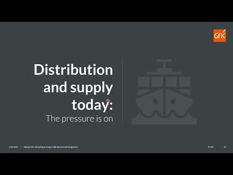 , title : 'Talking Tech Webinar: Supply chain challenges - shortages, high demand and rising prices | Q2 2021'