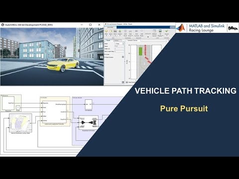 Vehicle Path Tracking Using Pure Pursuit Controller