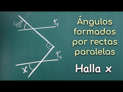 ÁNGULOS FORMADOS POR RECTAS PARALELAS Y SECANTES. Geometría Básica