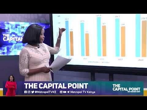THE CAPITAL POINT TEA PRODUCTION IN KENYA ANALYSIS BY TERRY ANNE CHEBET