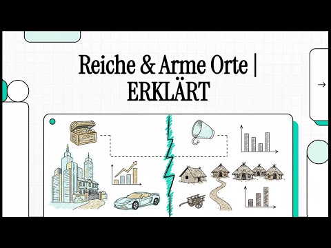 Theory of fragmenting development | SIMPLY EXPLAINED