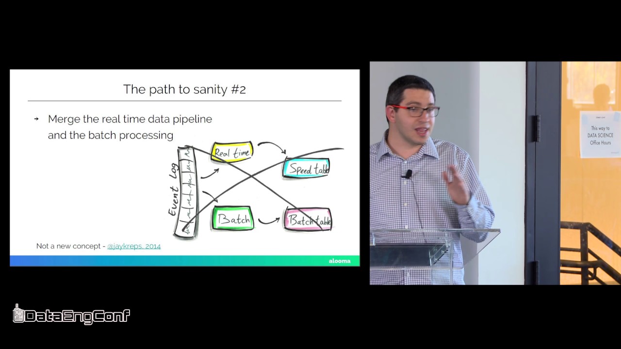 Stop Obsessing about Data Infrastructure