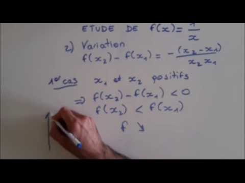 Etude de la fonction inverse