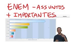 Os assuntos + cobrados no ENEM - Física, Química, Biologia e Matemática