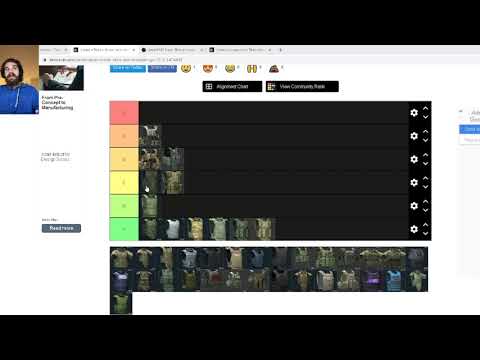 Escape From Tarkov Armor Tier List