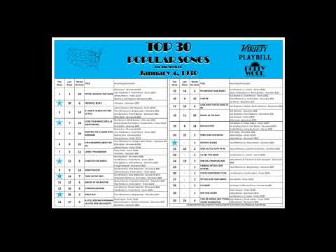 Top 30 Singles Weekly Countdown (1930-01-04)