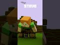 Steve I M Stuck Minecraft Animation