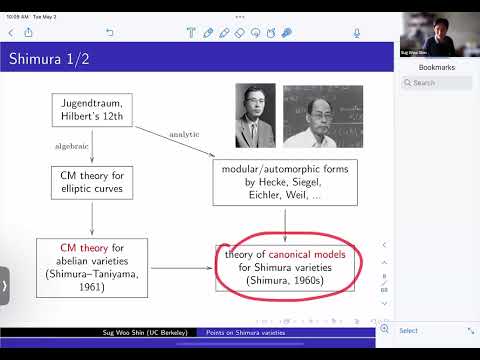 Sug Woo Shin, The Langlands-Rapoport conjecture and related topics