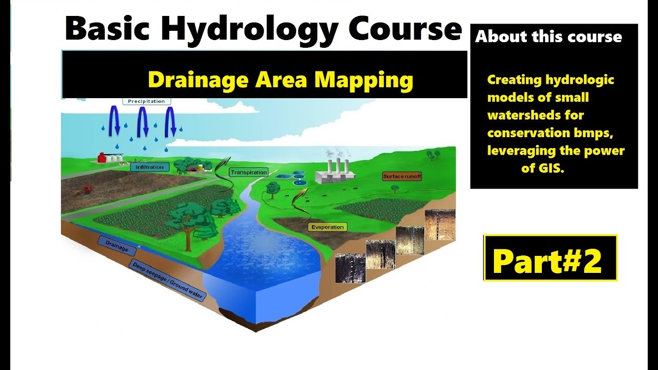 Basic Hydrology Course Part 2 | Drainage Area Mapping