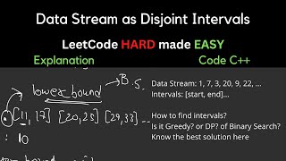 YouTube video '352. Data Stream as Disjoint Intervals | LeetCode Hard'