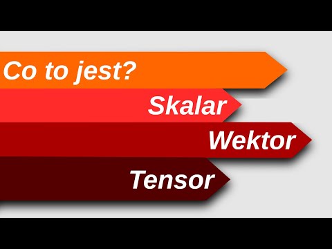Co to jest skalar, wektor i tensor?