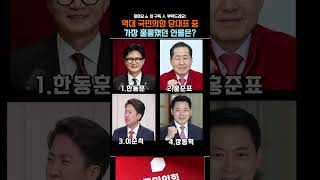유튜브 썸네일