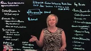 ICD 10 CM Coding Chapter 21 Factors Influencing Health Status part 1 Z00 Z99