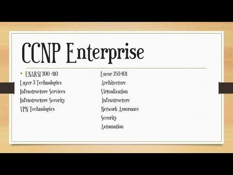 CCNP Enterprise  350 - 401 Encore + 300 -410 Encarsi Overview