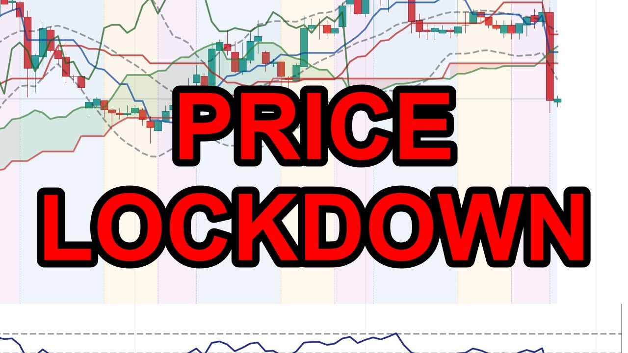Why Natural Gas Is Facing A Major Volatility Trap Right Now | Volatility | UTC 1300
