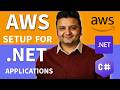 Configure AWS CLI For NET Applications The Right Way Windows