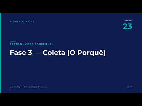 Fase 3 — Coleta (o porquê)