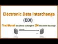 What is EDI in eCommerce ? (Electronic Data Interchange) || Simply Explain
