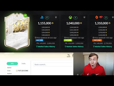 "Pitäisikö mun ostaa tämä uusi Icon?"