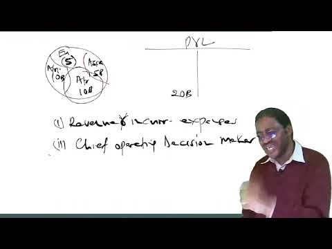 AFR- OPERATING SEGMENTS -IFRS 8 LESSON 1CPA CALL 254722658875 FOR ONLINE CLASSES/ PRERECORDED VIDEOS