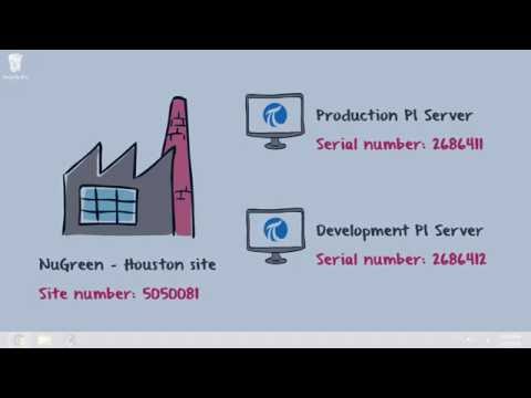 download lagu mp3 mp4 How To Find My Phone Number In Pi, download mp3 How To Find My Phone Number In Pi free downloadn, video klip How To Find My Phone Number In Pi