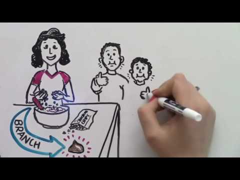 Open Source Money Making Secrets