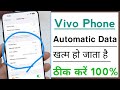 Vivo Phone Automatic Data Expiration Problem Solved