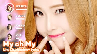 Girls&#39; Generation - My oh My (Line Distribution + Lyrics Karaoke) PATREON REQUESTED