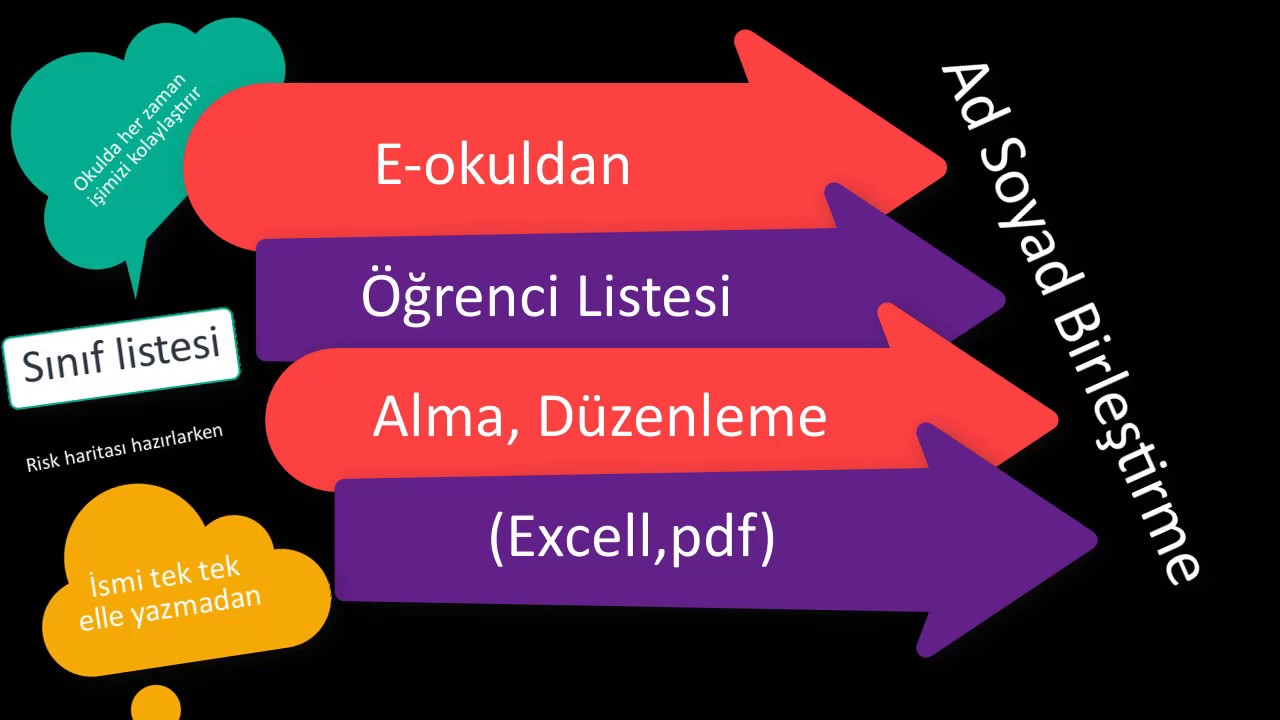 E-okuldan öğrenci listesi alma (Excell,pdf)
