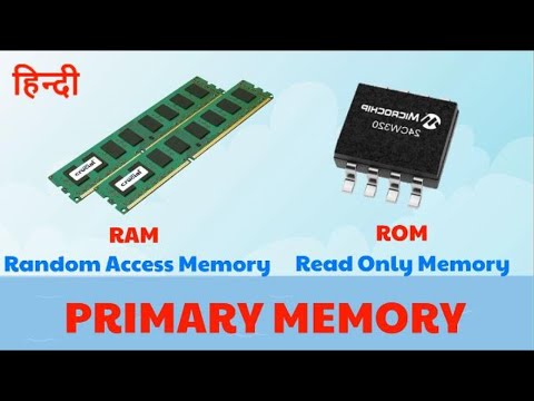 What is a Computer in Hindi