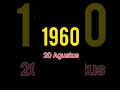 Hari Ini Dalam Sejarah Today In History Shorts