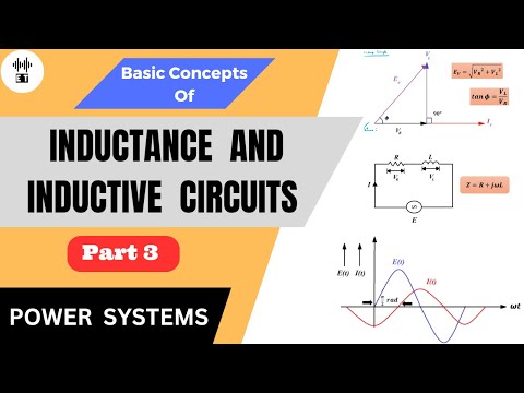 Calorific Value Of Fuels Basic Concepts Power Systems Engineering