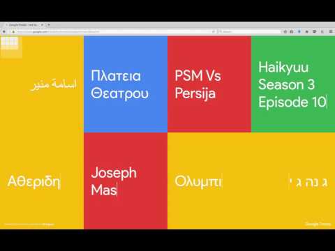 google trends - hot searches 12/10/2016 5:00 PM