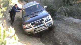 Anoia