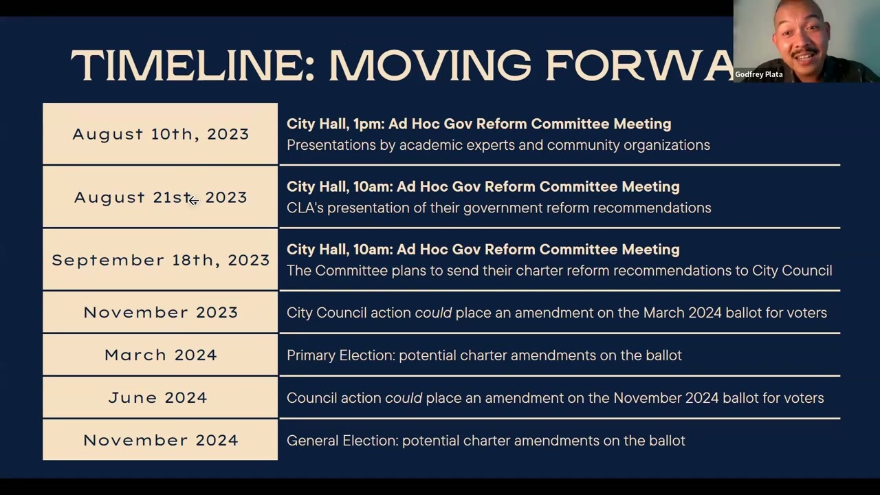 Fair Rep LA Teach-In: LA City Council Size and Independent Redistricting