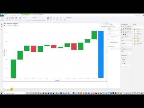 Power BI DAX #6 - UNION