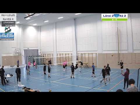 Sijat 7-9 Pojat Länsi 2 - Itä 2