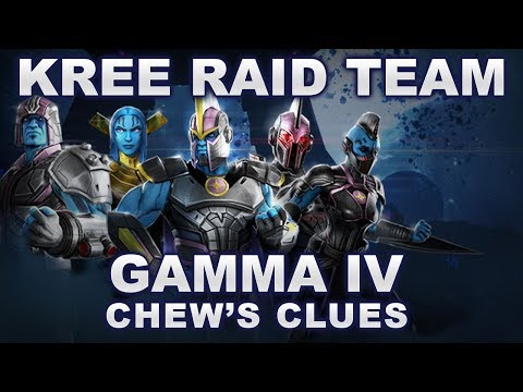 Chew's Clues(MSF): Kree Raid team - whats the best setup?