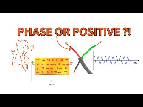 Positive vs Phase Explained! ⚡ DC vs AC Confusion Finally Cleared