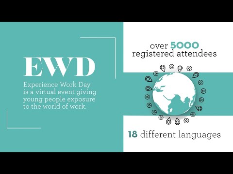 Adecco Experience Work Day 2020