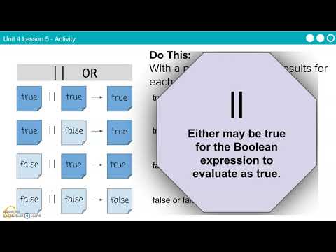 CSP Conditionals Unit 4 Lesson 5