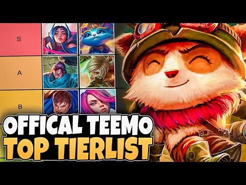The OFFICIAL Patch 13.15 Teemo Top Matchup Tierlist