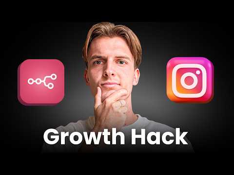 I Built an AI SYSTEM That Finds Viral Content (n8n Tutorial)