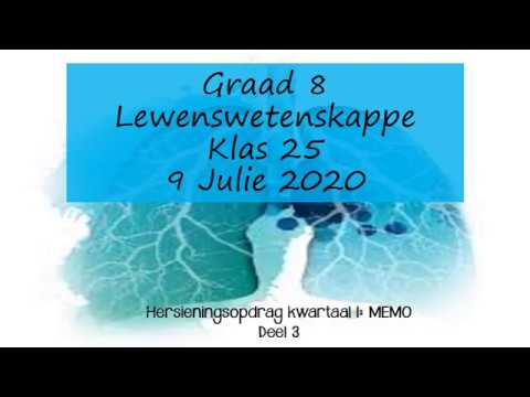 LEWENSWETENSKAP GRAAD 8: 09 Julie 2020 - periode 7 (09087)