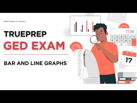 GED Practice Test 1 Math TruePrep