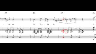 Amare al Señor mi Dios