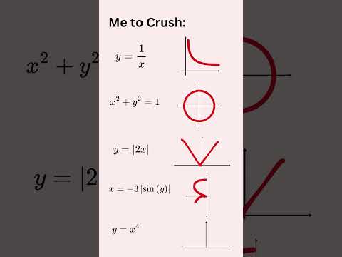 Unleash Valentines Math Potential With Editable