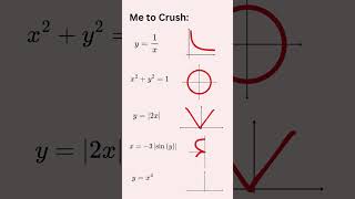 #M101 Say I LOVE YOU to your Crush using Math this Valentines Day
